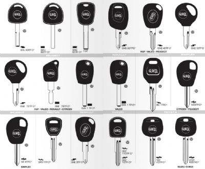 Günyüzü Oto Anahtarcı